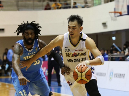 SBL／自己的籃球自己挺！關注NBA資歷洋將測試選秀直播