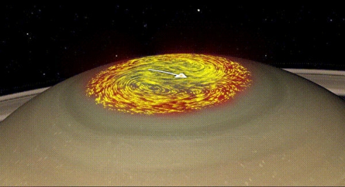 研究發現土星北極「陰陽」漩渦產生極光