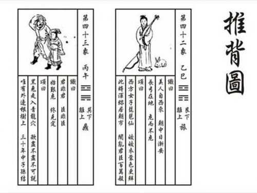 唐朝《推背圖》的神奇預言事件
