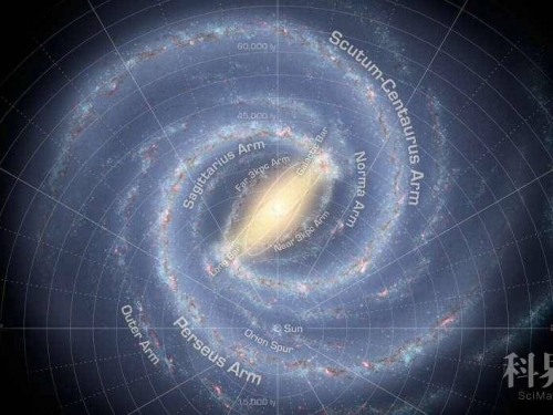 超長恆星流現身銀河系，橫跨1600光年