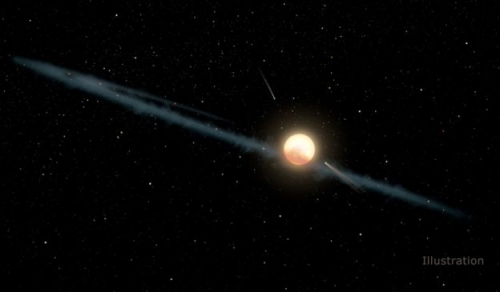 曾被懷疑具高度文明發展的恆星系統，天文學家再發現了十來個