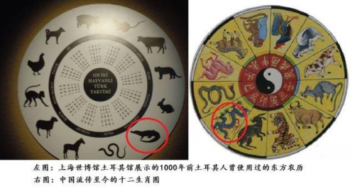 根據古文記載，上古時期曾有“養龍人”，他們可將龍馴養成坐騎！