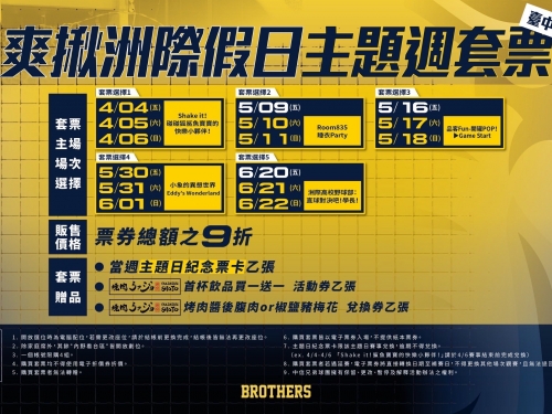 中職／兄弟洲際主場門票13日起售 Baby Shark打頭陣