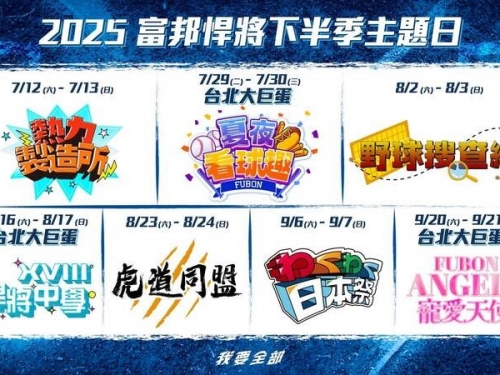 中職》富邦7大主題日出爐 首度聯名日職關西強權