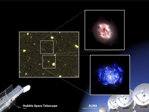 發現塵埃後方隱形星系，早期宇宙可能還有五分之一星系尚在躲貓貓