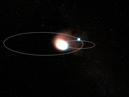 碳元素如何形成並傳播全宇宙？