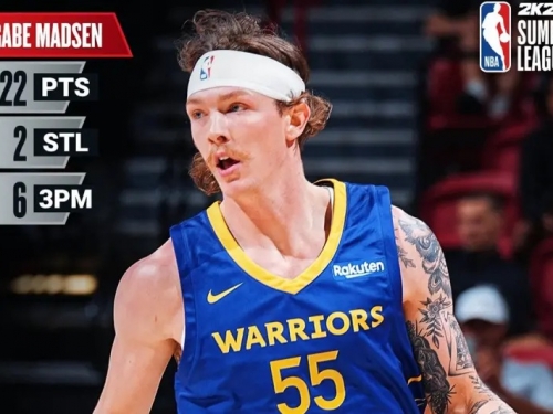 NBA》勇士NBA夏季聯賽淘到寶！找到Kobe身形射手　16分鐘飆進6三分