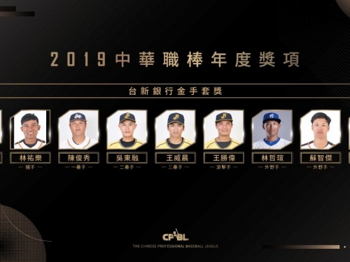 中職／兄弟5人包辦金手套獎 王勝偉9座史上最多