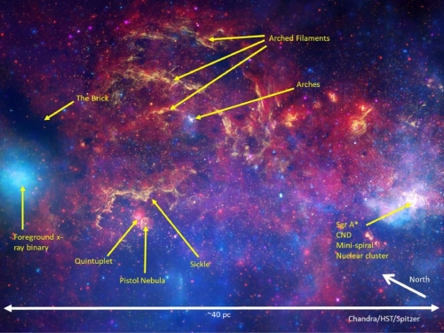 韋伯觀測到銀河系中央區域的神祕暗星雲