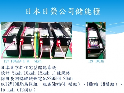 長利超分子電池 台灣之光