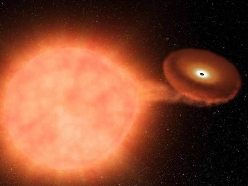若有幸來到2083年，你便可以見證兩顆行星相撞