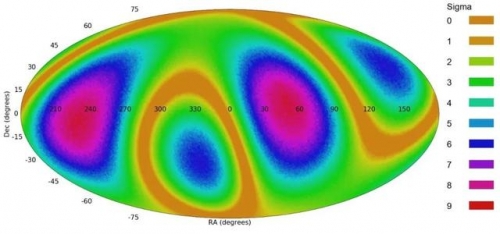 宇宙中各個旋渦星系的自轉方向間有關聯，宇宙可能並非始於混沌