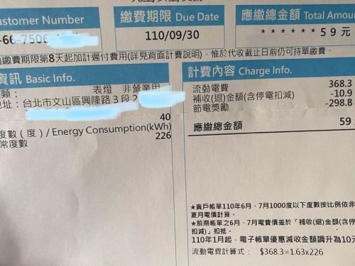 姊弟同住2廳2房電費59元 省錢3秘訣曝：沒過比較苦！